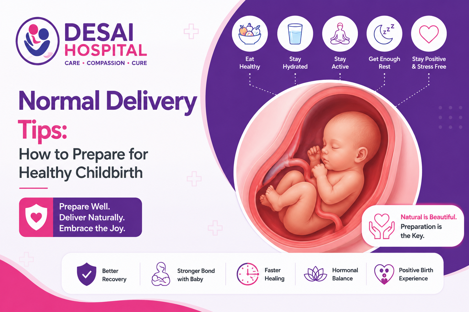 Normal Delivery Tips
